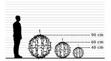 LED Ball